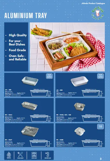 Alumunium Packaging - Image 9