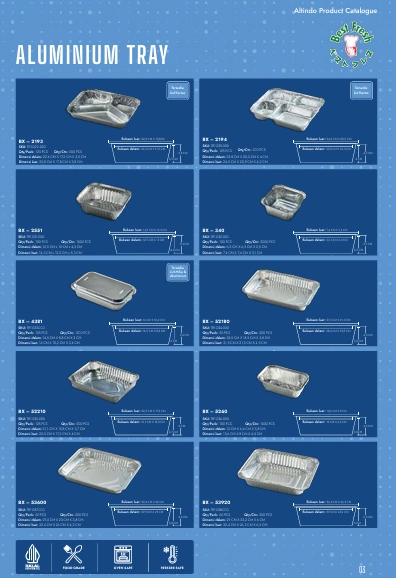 Alumunium Packaging - Image 7