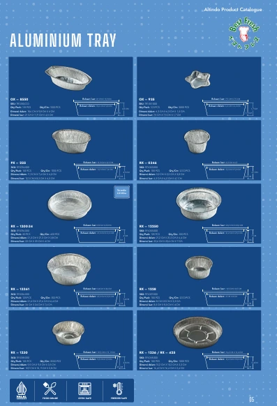 Alumunium Packaging - Image 5