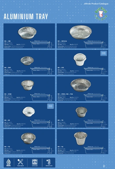 Alumunium Packaging - Image 3