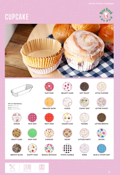 Cup & Baking Series - Image 5