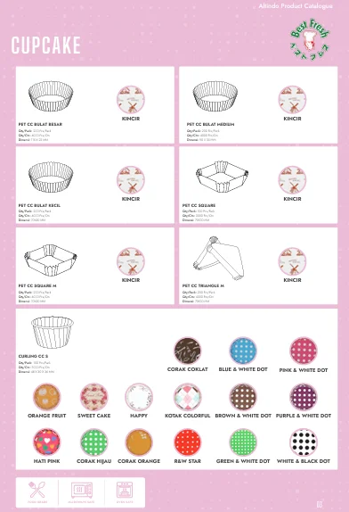 Cup & Baking Series - Image 3